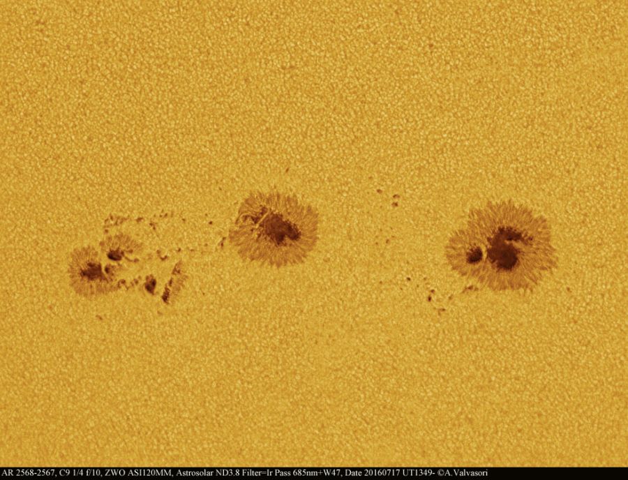 Sunspot AR2565-2567