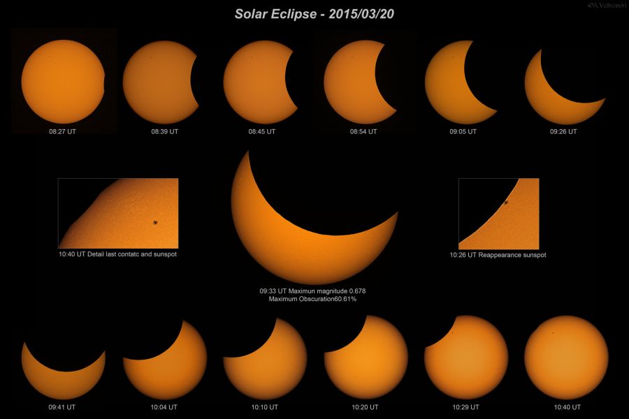 Eclisse parziale di Sole