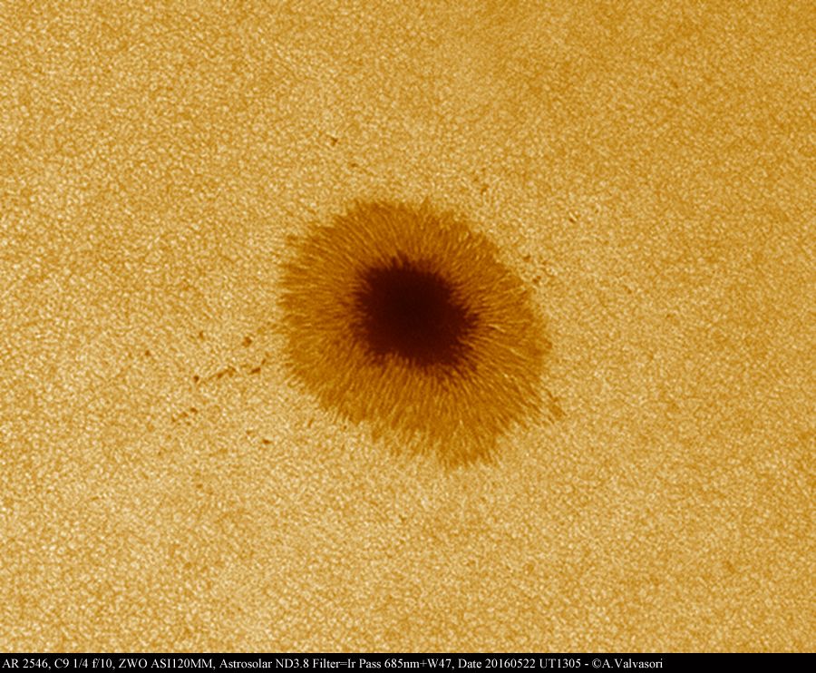 Macchia solare AR2546