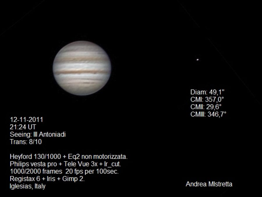 Giove 12 Novembre