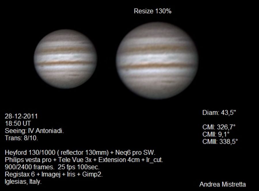 Giove 28 Dicembre