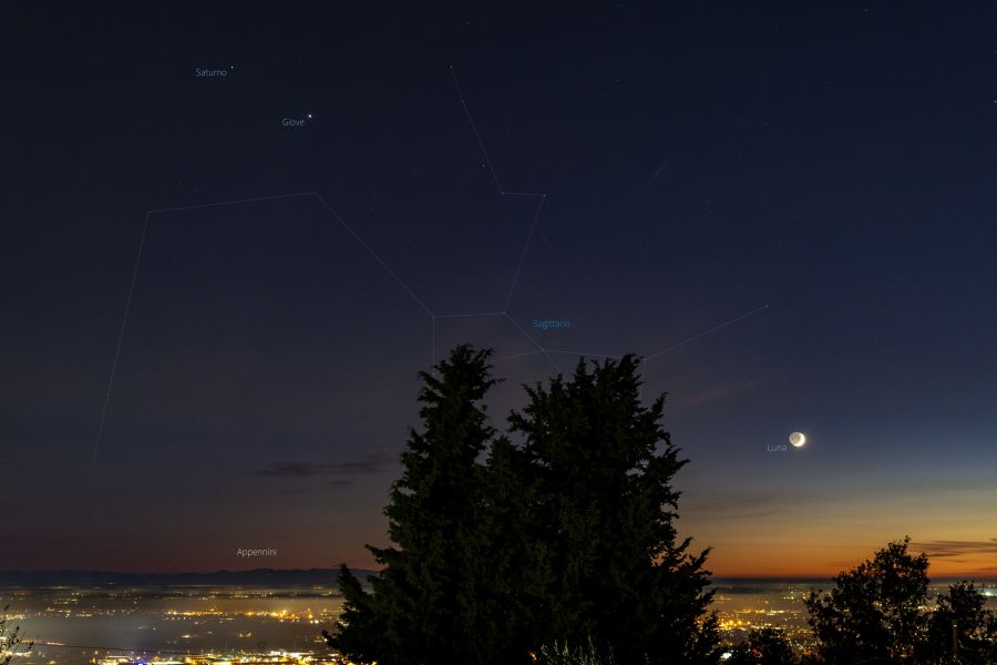 Luna, Giove e Saturno nel Sagittario