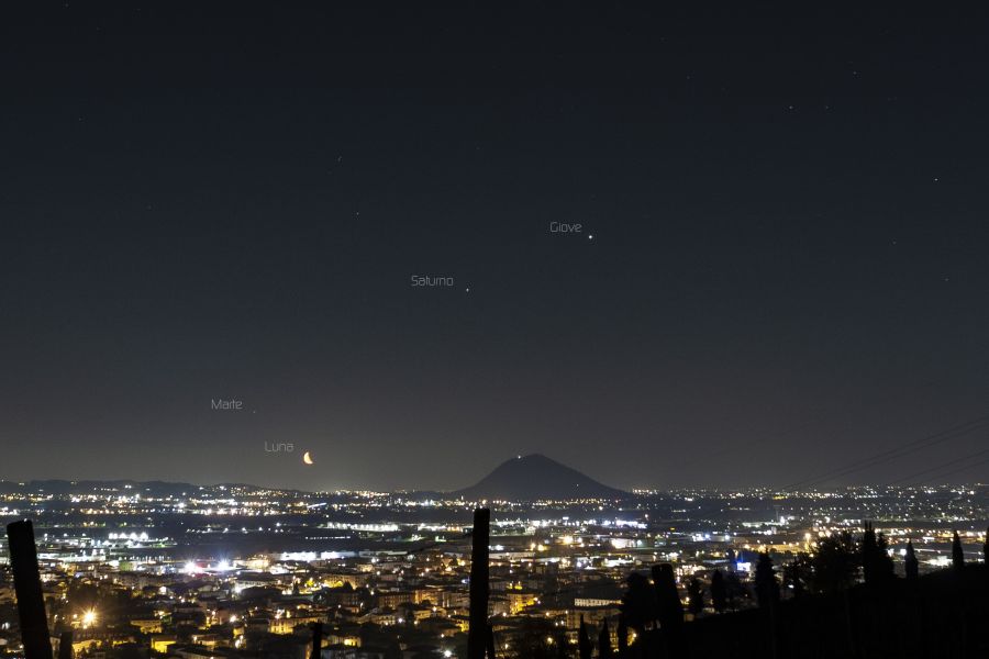 Congiunzione Luna con Giove, Saturno e Marte