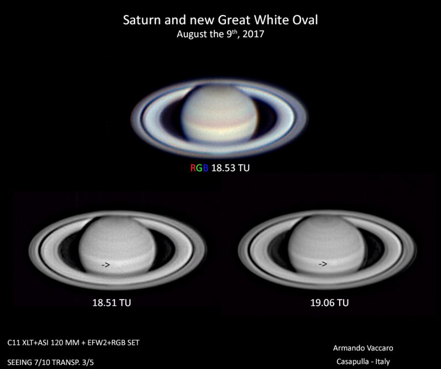 Saturno e un nuovo White Oval Spot