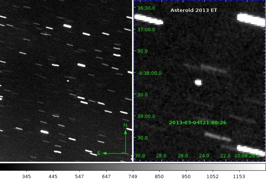 Asteroide 2013 ET