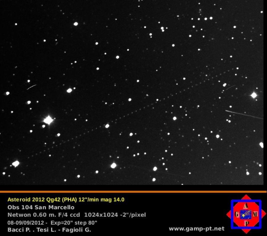 Asteroide 2012 QG42