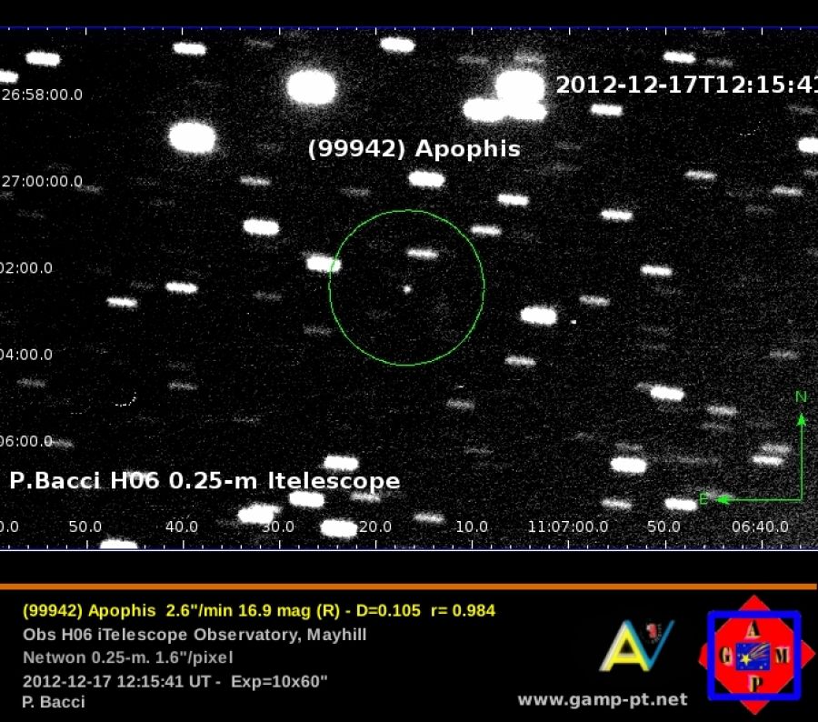 Asteroide Apophis