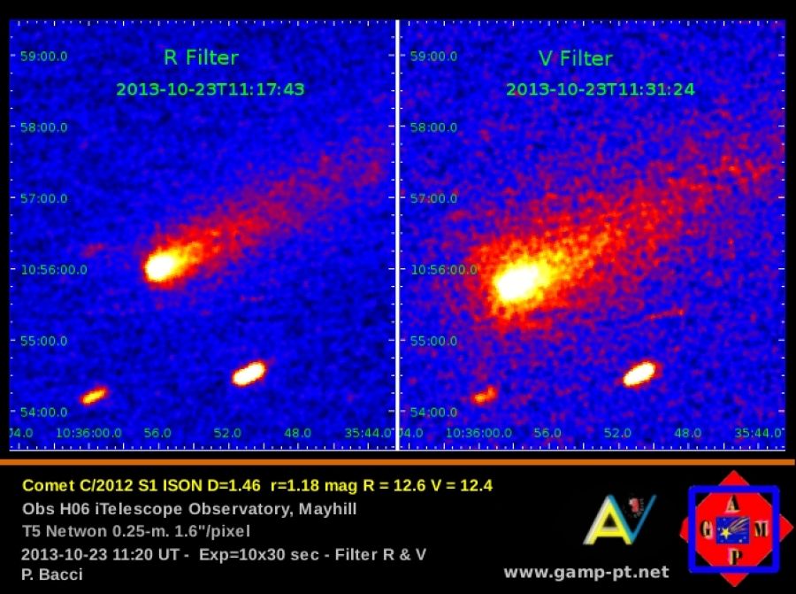 Comet C/2012 S1 Ison