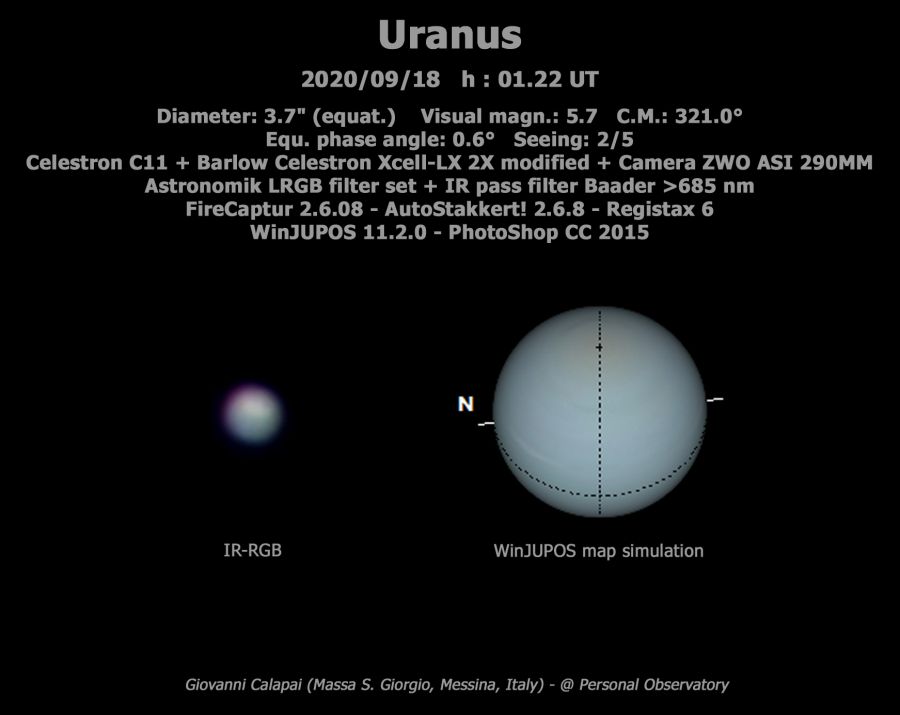 Uranus