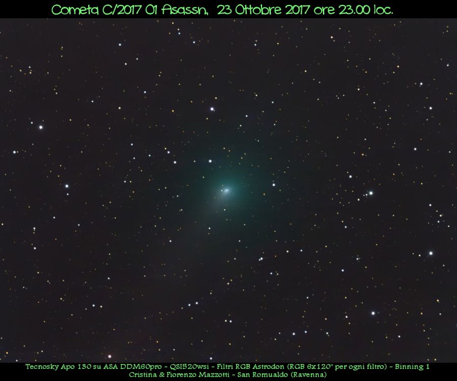 Cometa C/2017 O1 Asassn