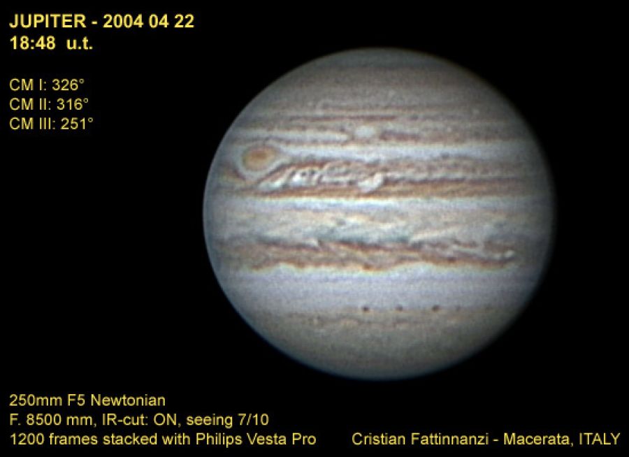 Giove Nel 2004