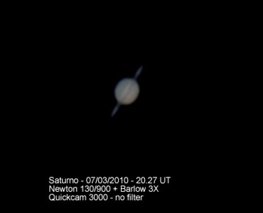 Saturno