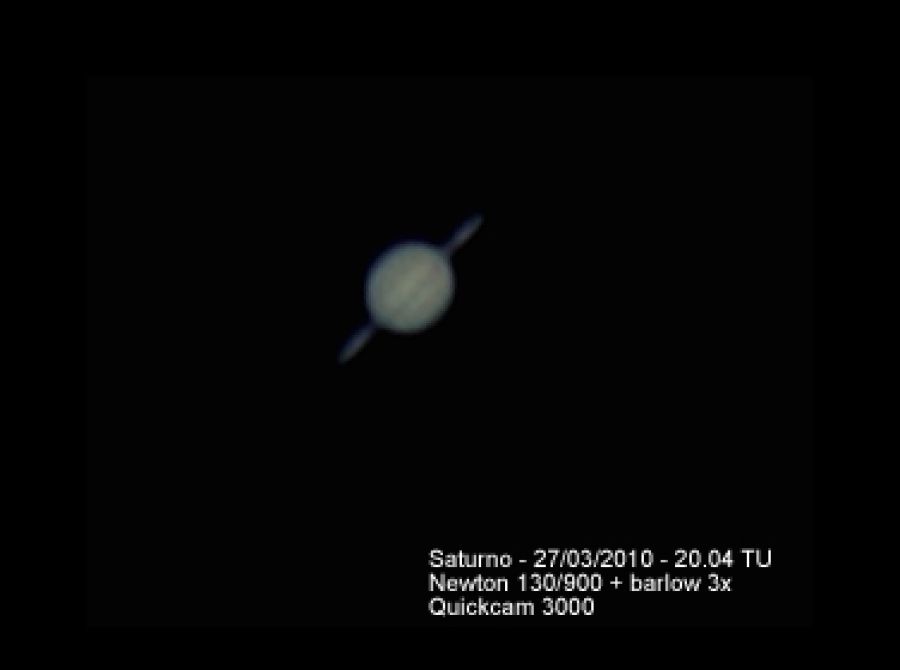 Saturno