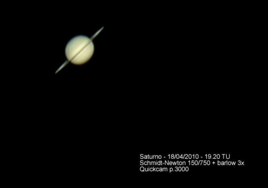 Saturno