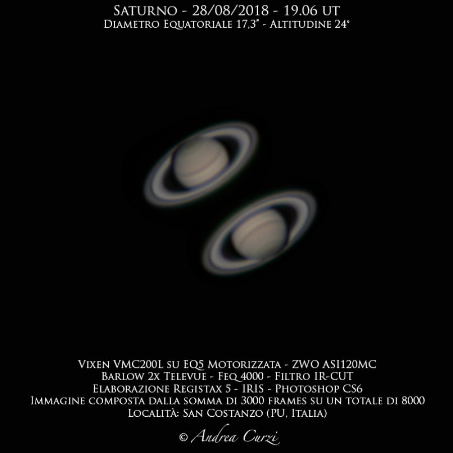 Saturno del 28 Agosto 2018