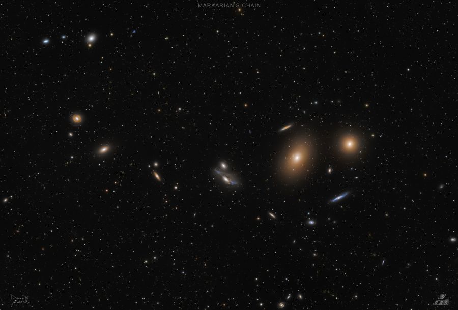 Markarian’s Chain