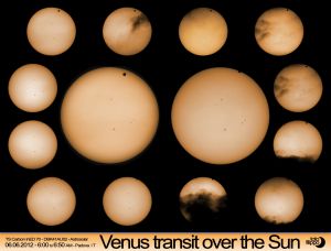 Transito di Venere sul Sole