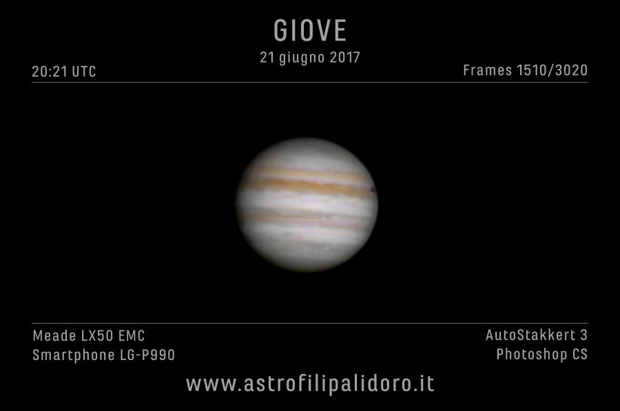 Giove