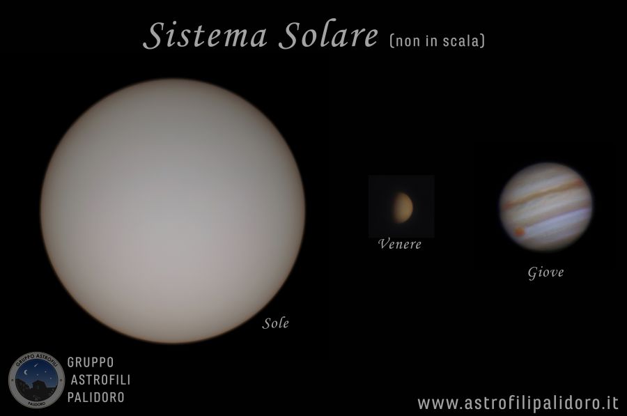 Il Sistema Solare