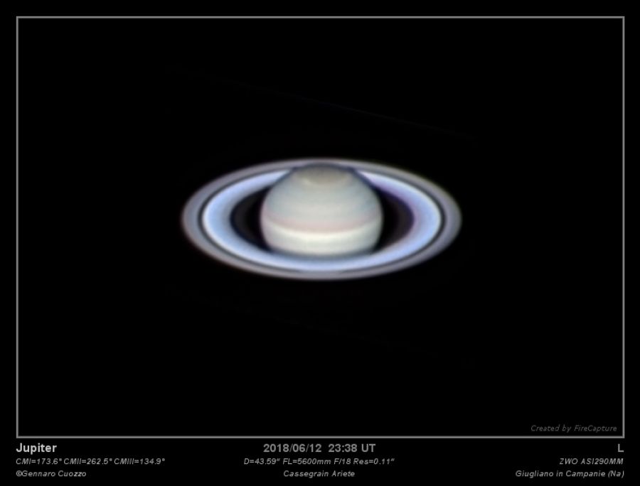 Saturno