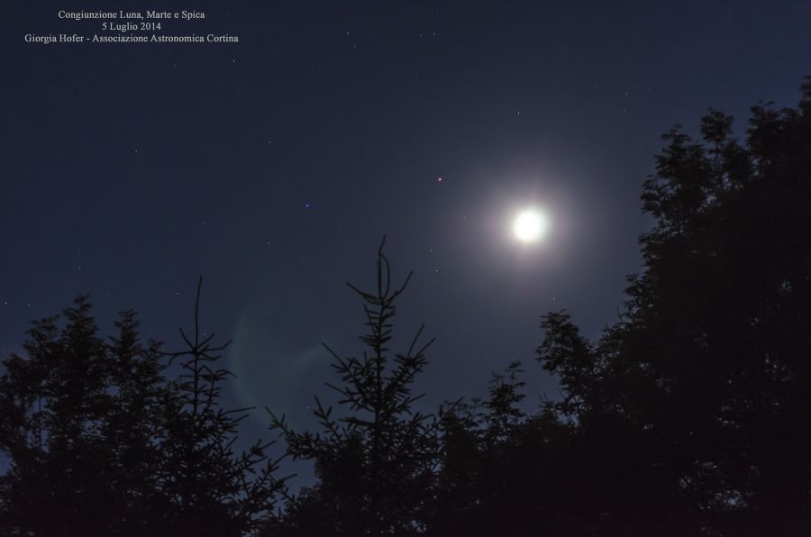 Congiunzione tra Luna Marte e Spica