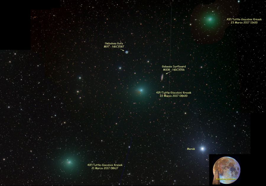 Transito Cometa 41PTGK il 21-22-23 Marzo 2017 fra M108 e M97