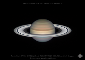 Saturno