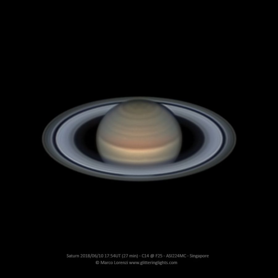 Saturno in opposizione