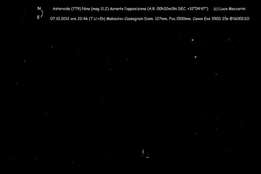 Asteroide (779)NINA durante l’opposizione