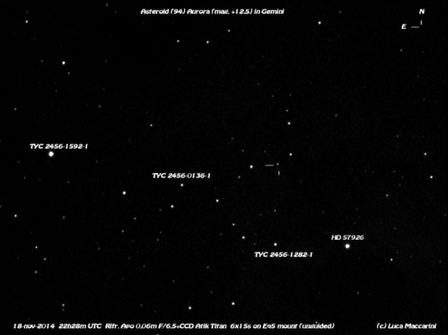 Asteroide (94)Aurora