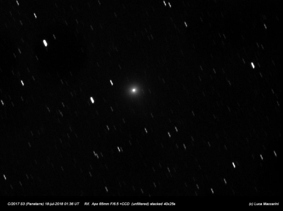 C/2017 S3 (Panstarrs)