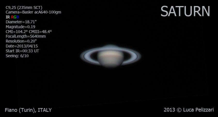 Saturn