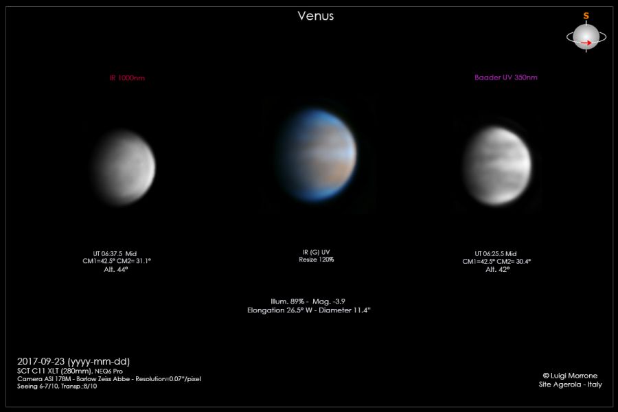 Venere in IR e UV