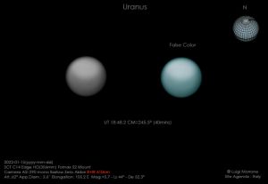 Uranus