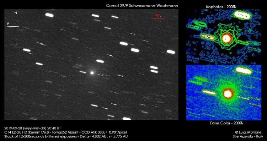 28P_Schwassmann-Wachmann