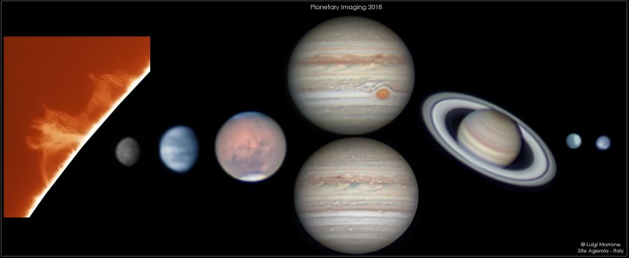 Sistema Solare 2018