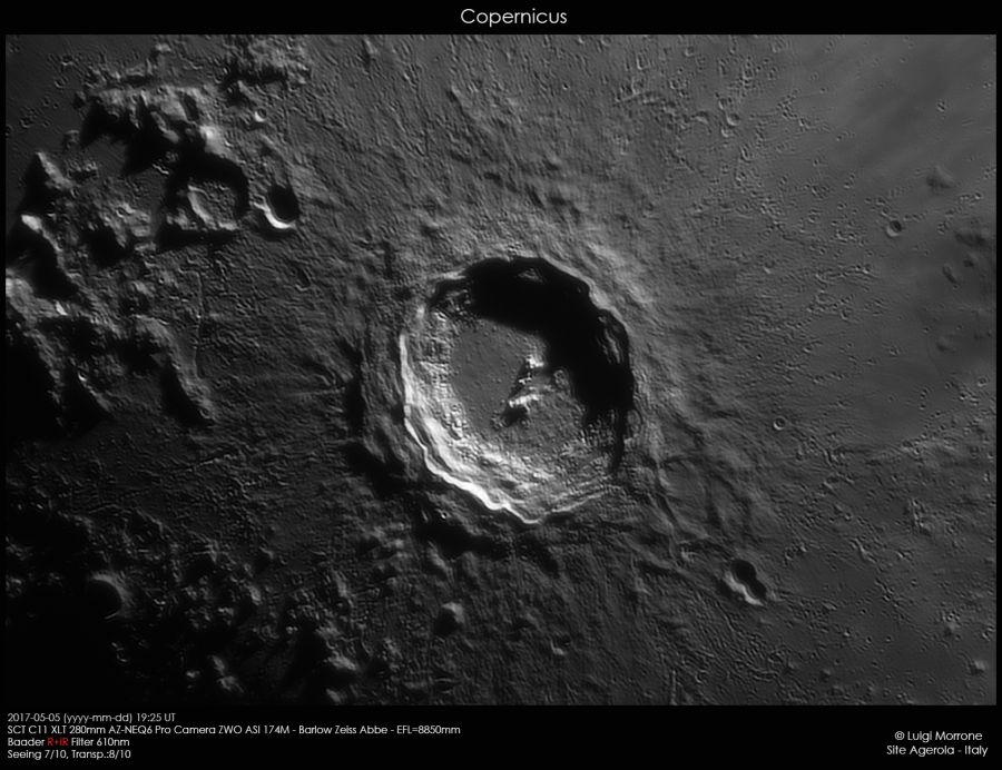 Copernicus