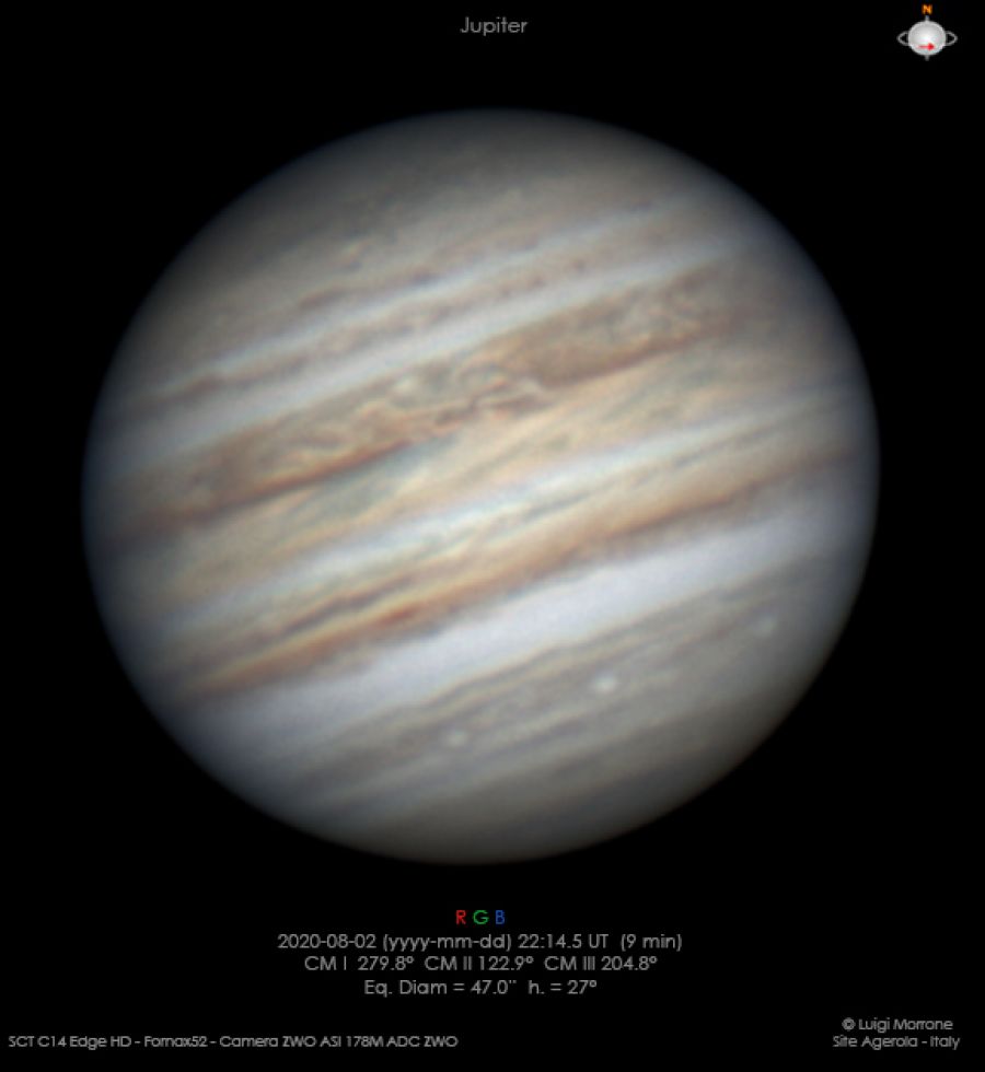 Giove RGB