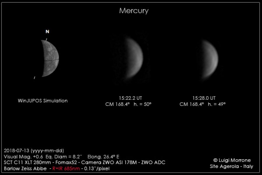 Mercurio in fase Ridotta