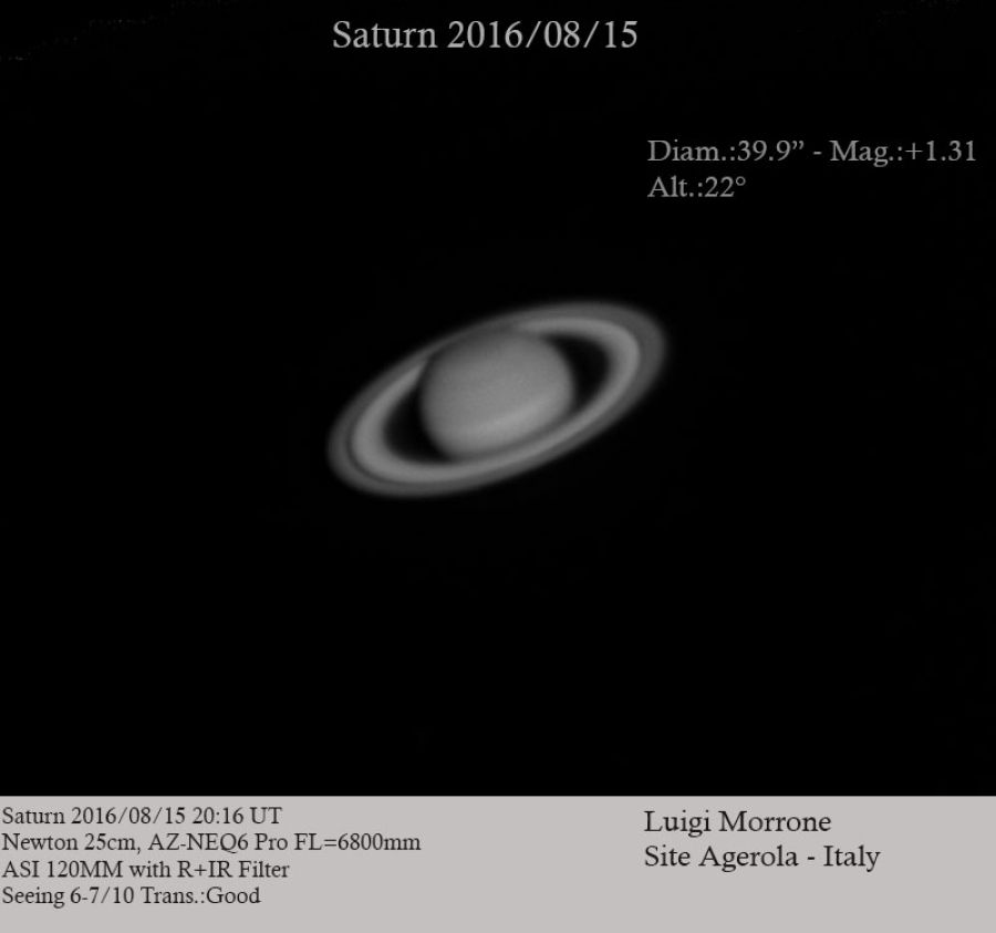 Saturno a Ferragosto