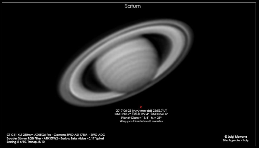 Saturno