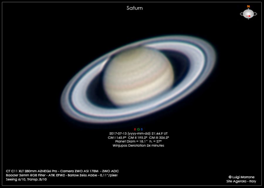 Saturno