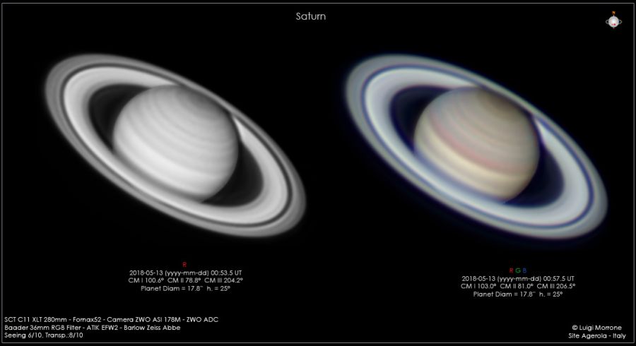 Saturno – Esagono Polare