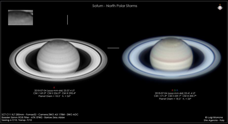 Saturno-North Polar Storm