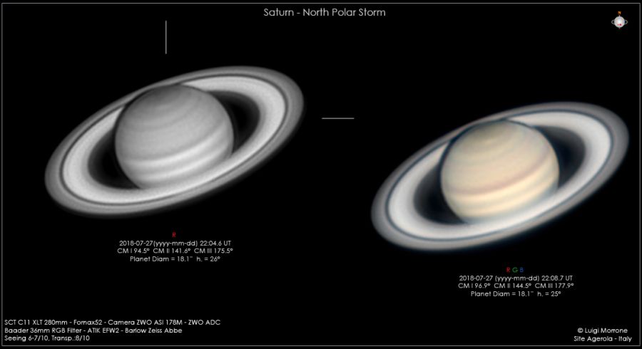 Saturno-North Polar Storm