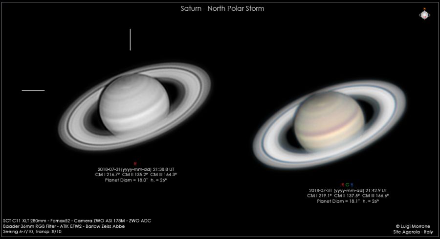 Saturno-North Polar Storm