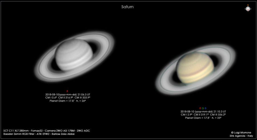 Saturno