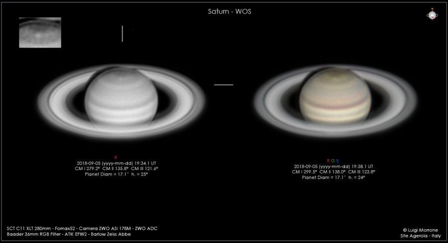 Saturno – WOS