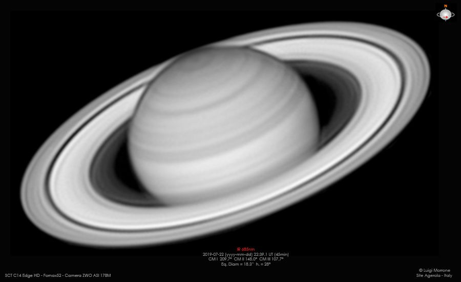 Saturno & North Polar Heaxgon