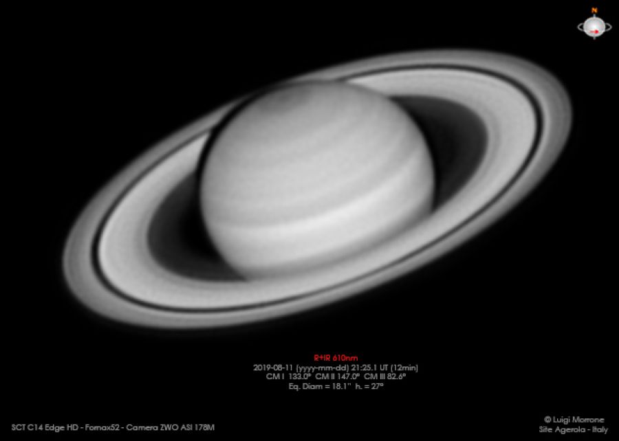 Saturno